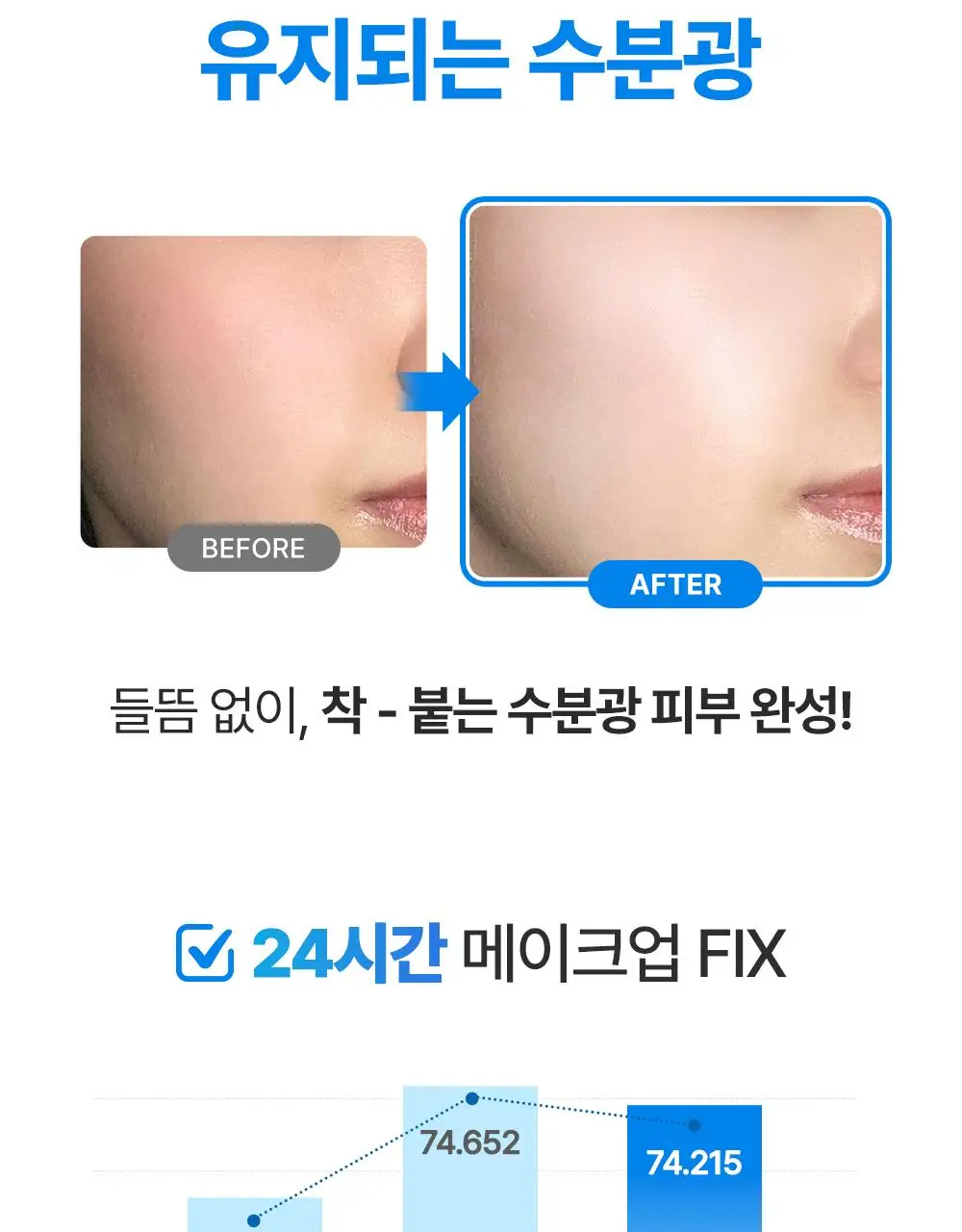 [아이돌광채] 더하르나이 시카이드 크림 미스트 120ml (안개분사 화잘먹 미스트) 상세페이지 14